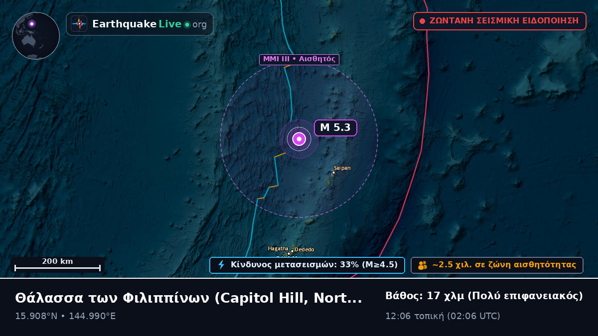 Θάλασσα των Φιλιππίνων (Northern Mariana Islands)