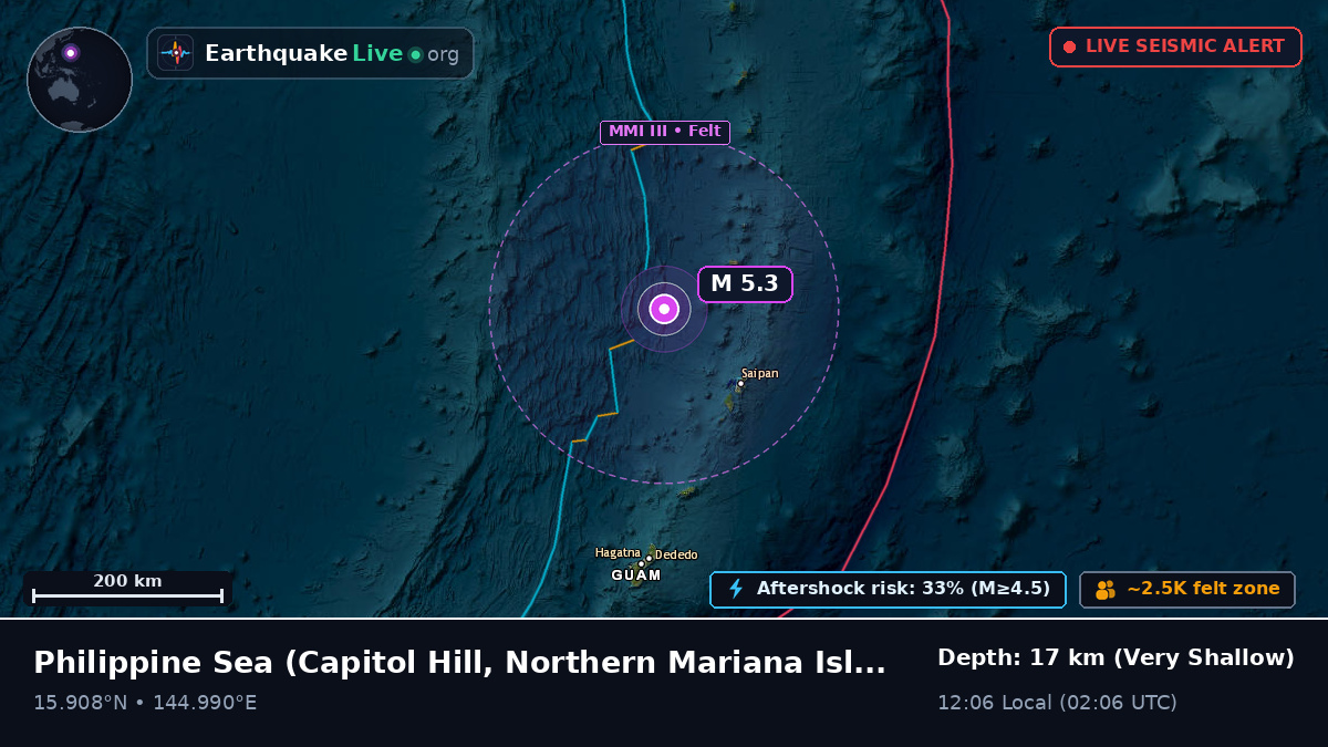 Philippine Sea (Northern Mariana Islands)