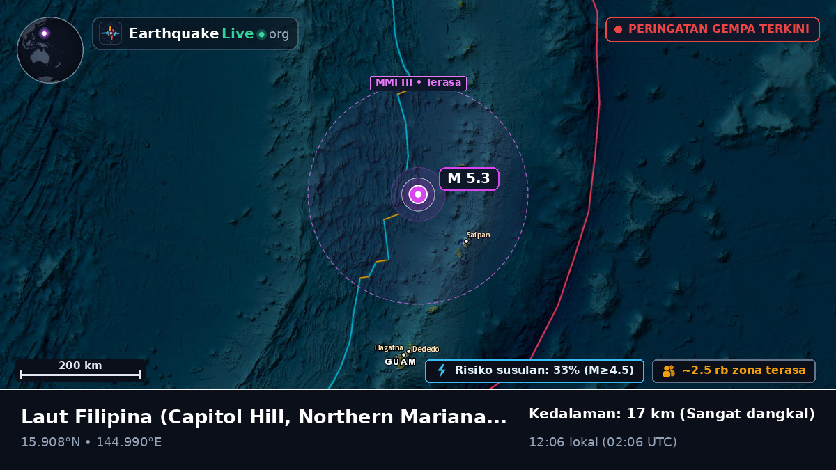 Laut Filipina (Northern Mariana Islands)