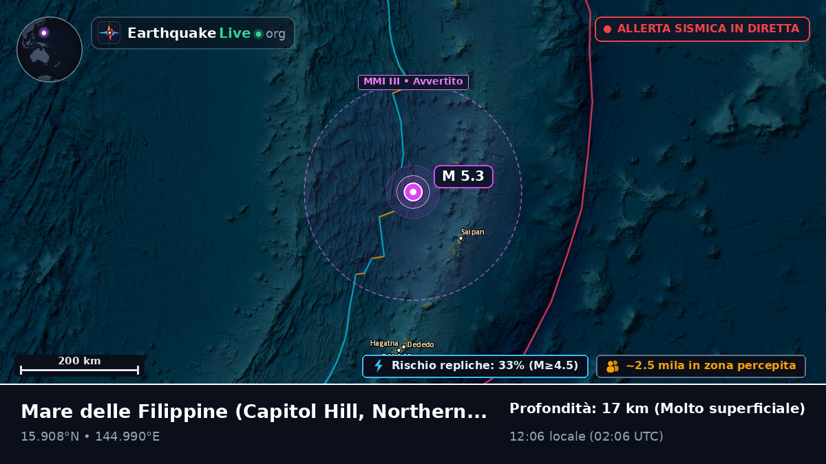 Mare delle Filippine (Northern Mariana Islands)
