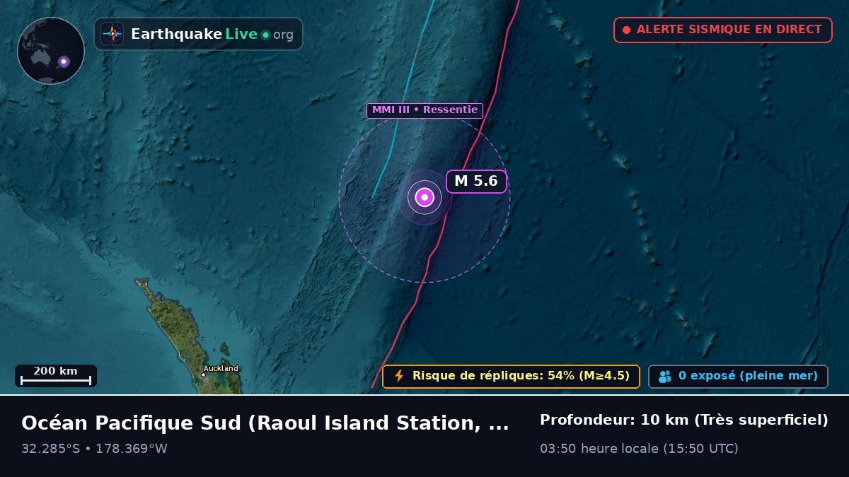 Océan Pacifique Sud (Kermadec Islands)