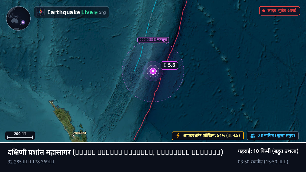 दक्षिणी प्रशांत महासागर (Kermadec Islands)