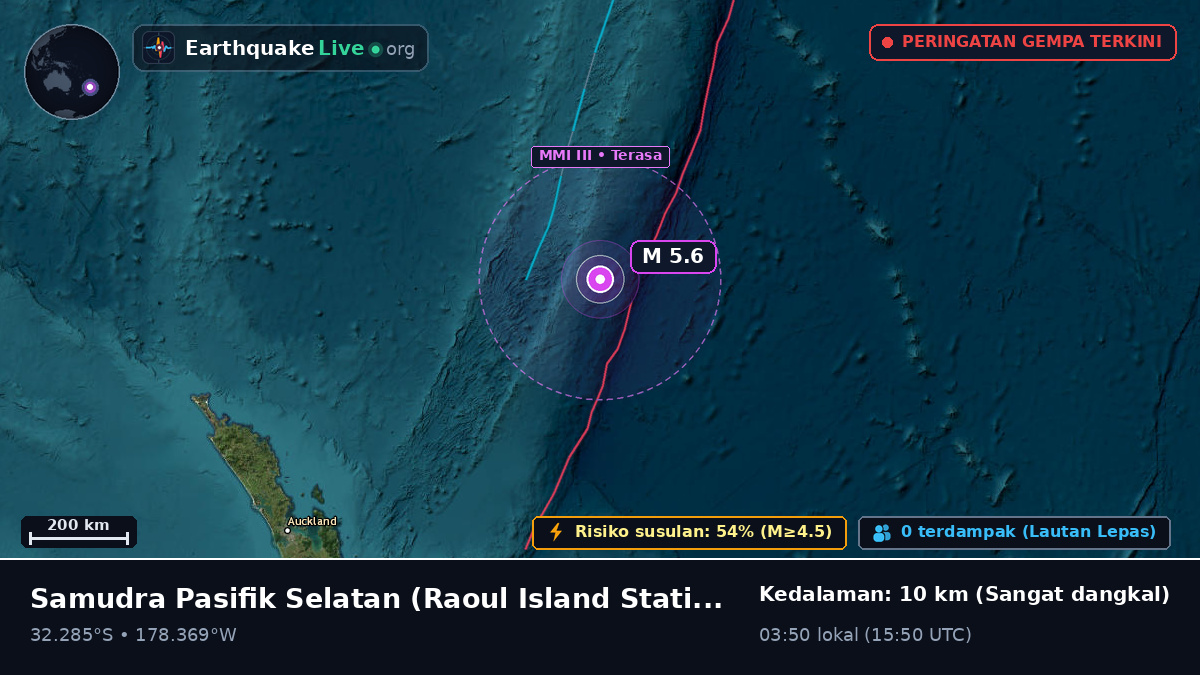 Samudra Pasifik Selatan (Kermadec Islands)