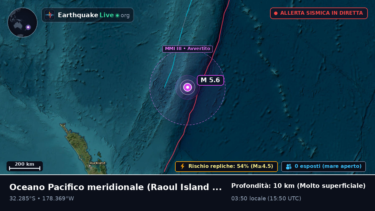 Oceano Pacifico meridionale (Kermadec Islands)