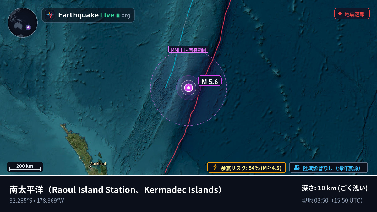 南太平洋 (Kermadec Islands)