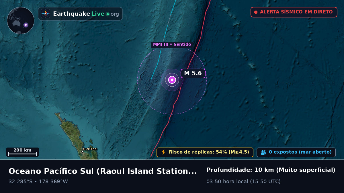 Oceano Pacífico Sul (Kermadec Islands)