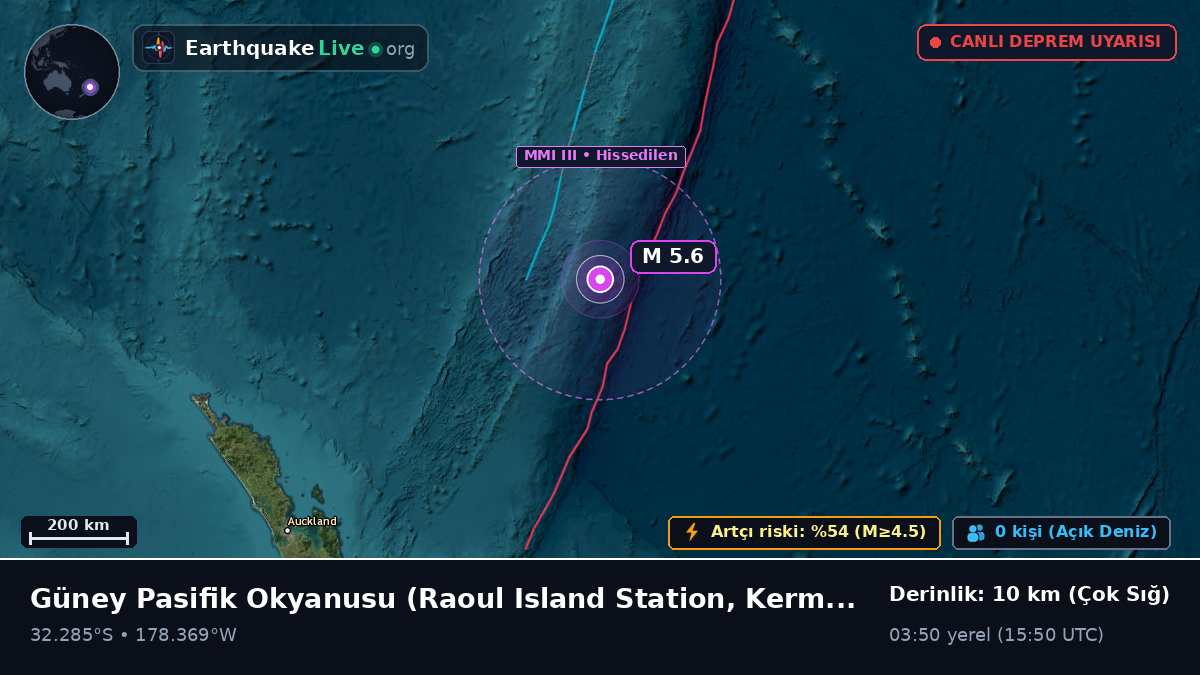 Güney Pasifik Okyanusu (Kermadec Islands)