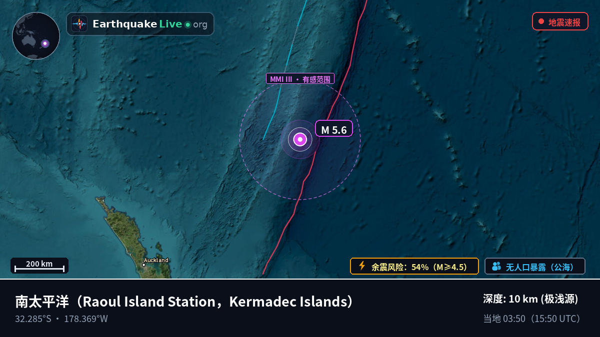 南太平洋 (Kermadec Islands)