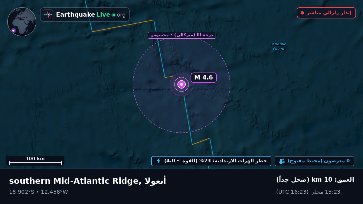 جنوب المحيط الأطلسي (أنغولا)