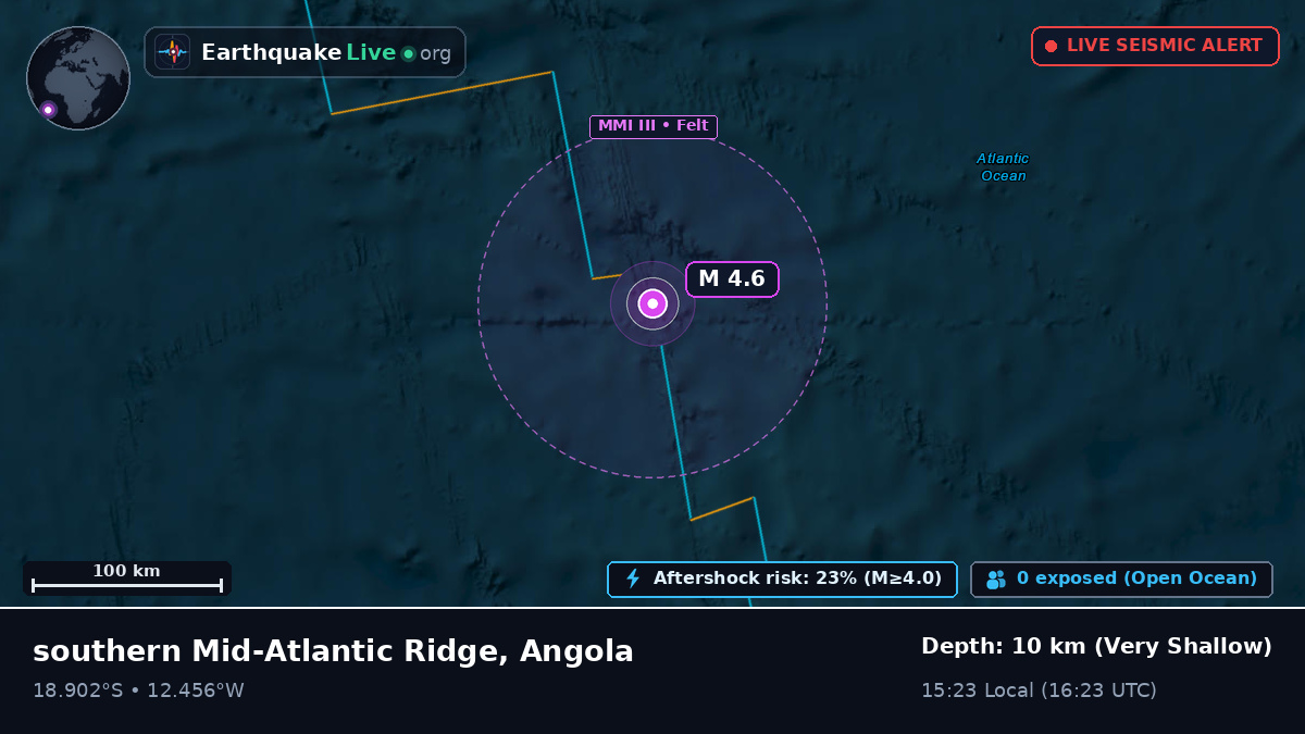 South Atlantic Ocean (Angola)