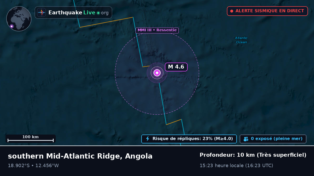 Océan Atlantique Sud (Angola)