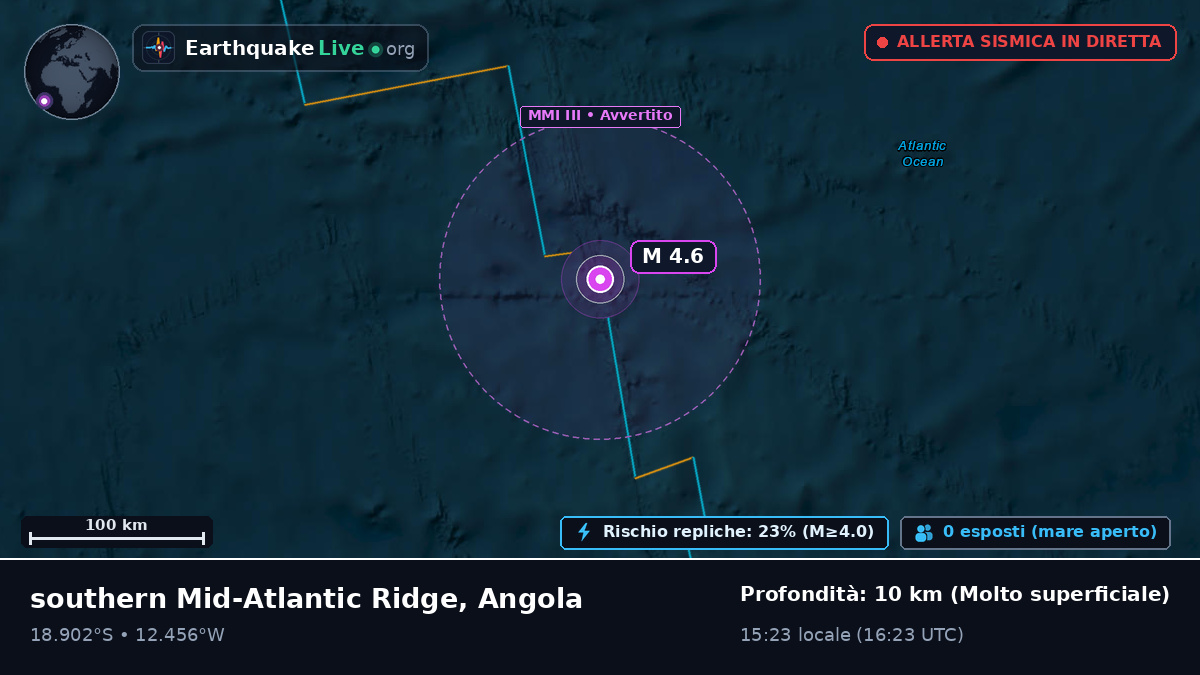 Oceano Atlantico meridionale (Angola)