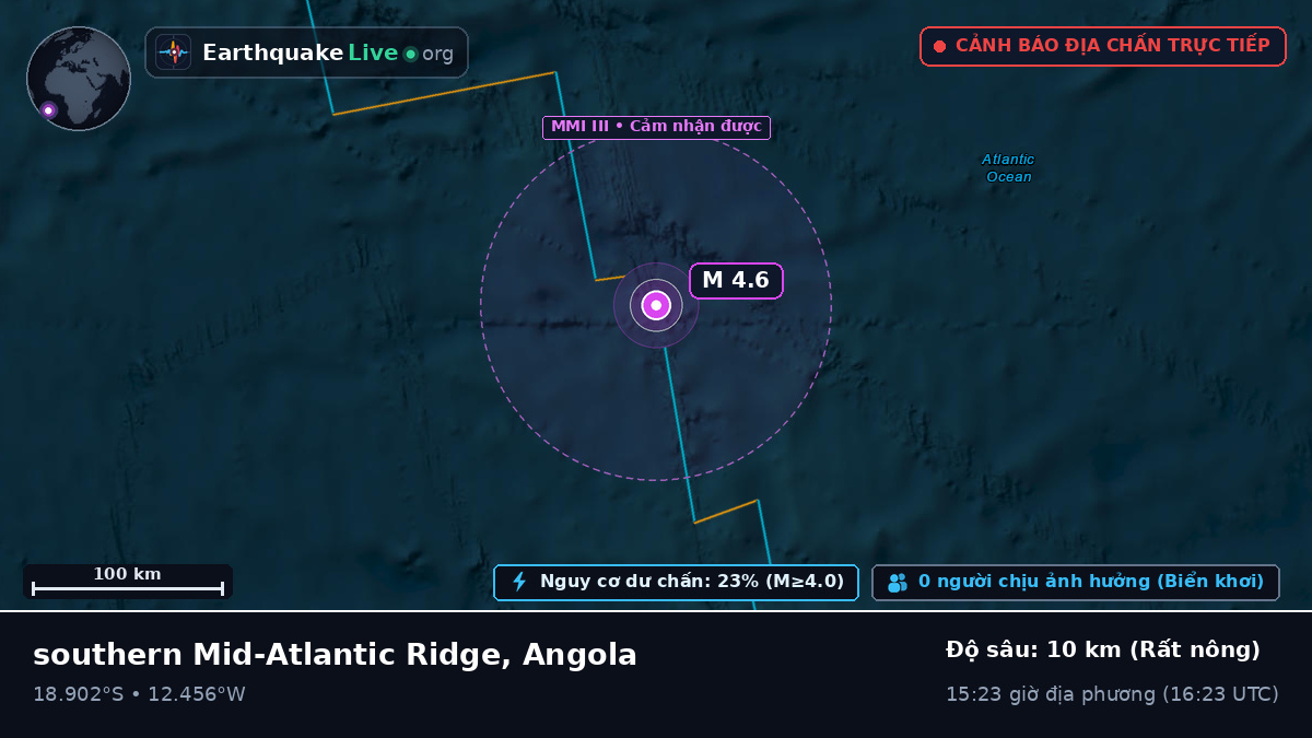 Nam Đại Tây Dương (Angola)