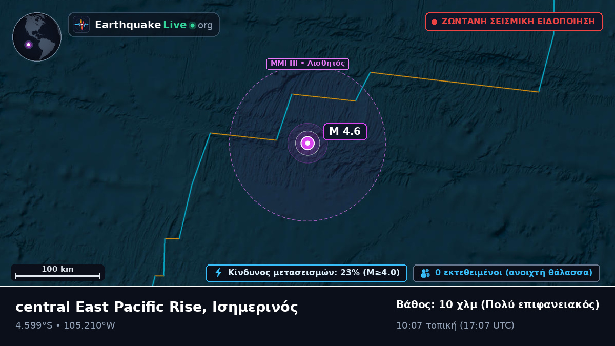Νότιος Ειρηνικός Ωκεανός (Ισημερινός)
