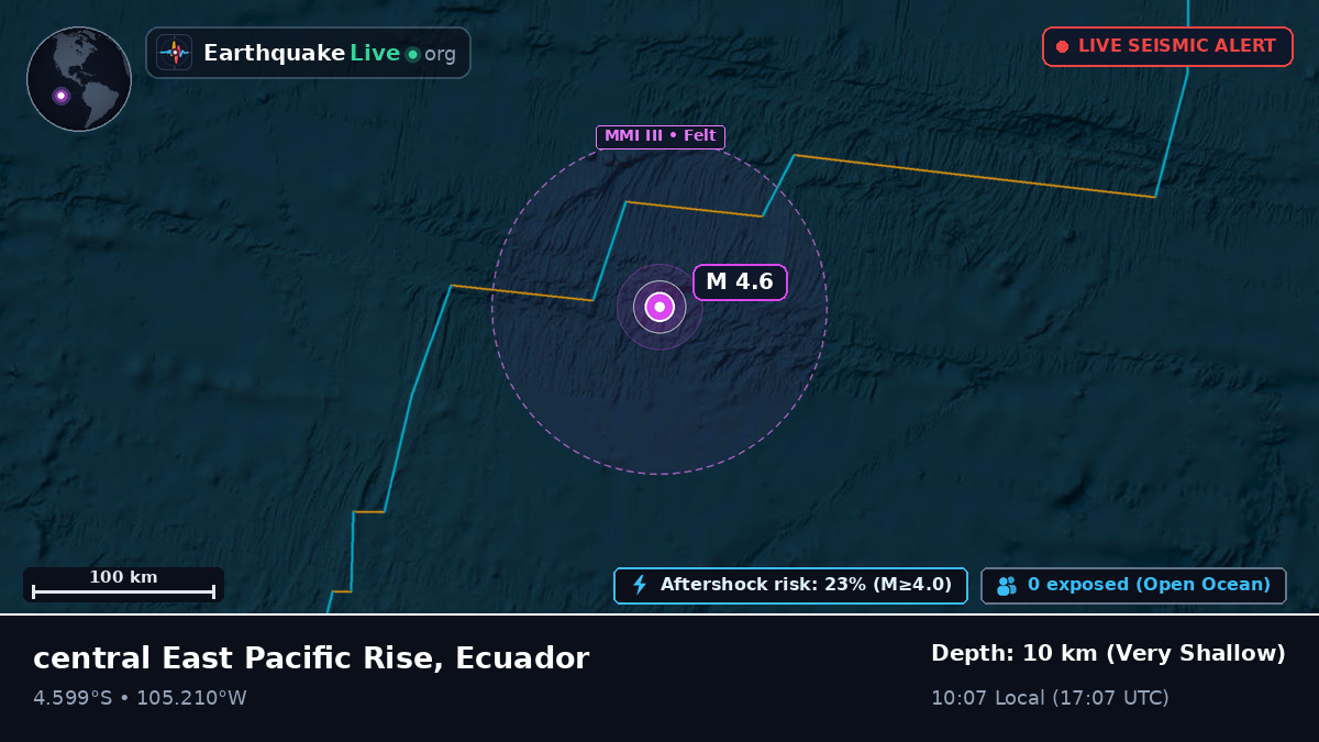 South Pacific Ocean (Ecuador)