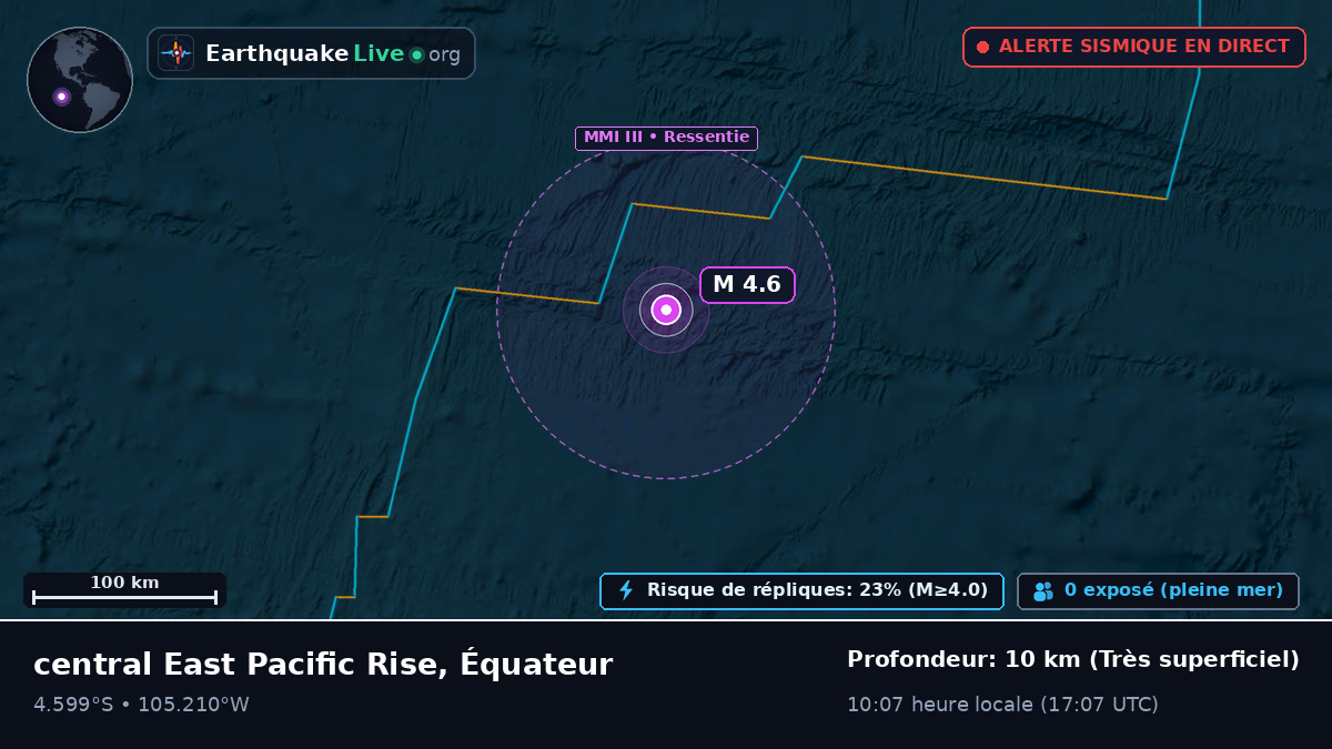 Océan Pacifique Sud (Équateur)
