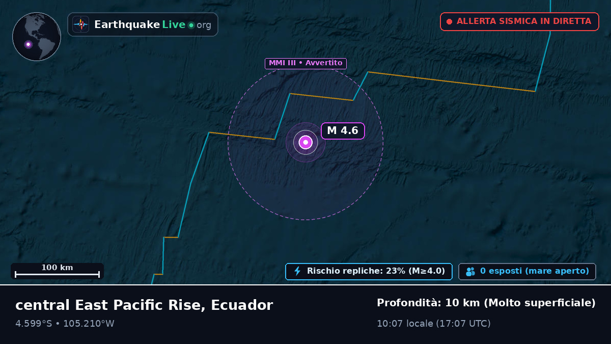 Oceano Pacifico meridionale (Ecuador)