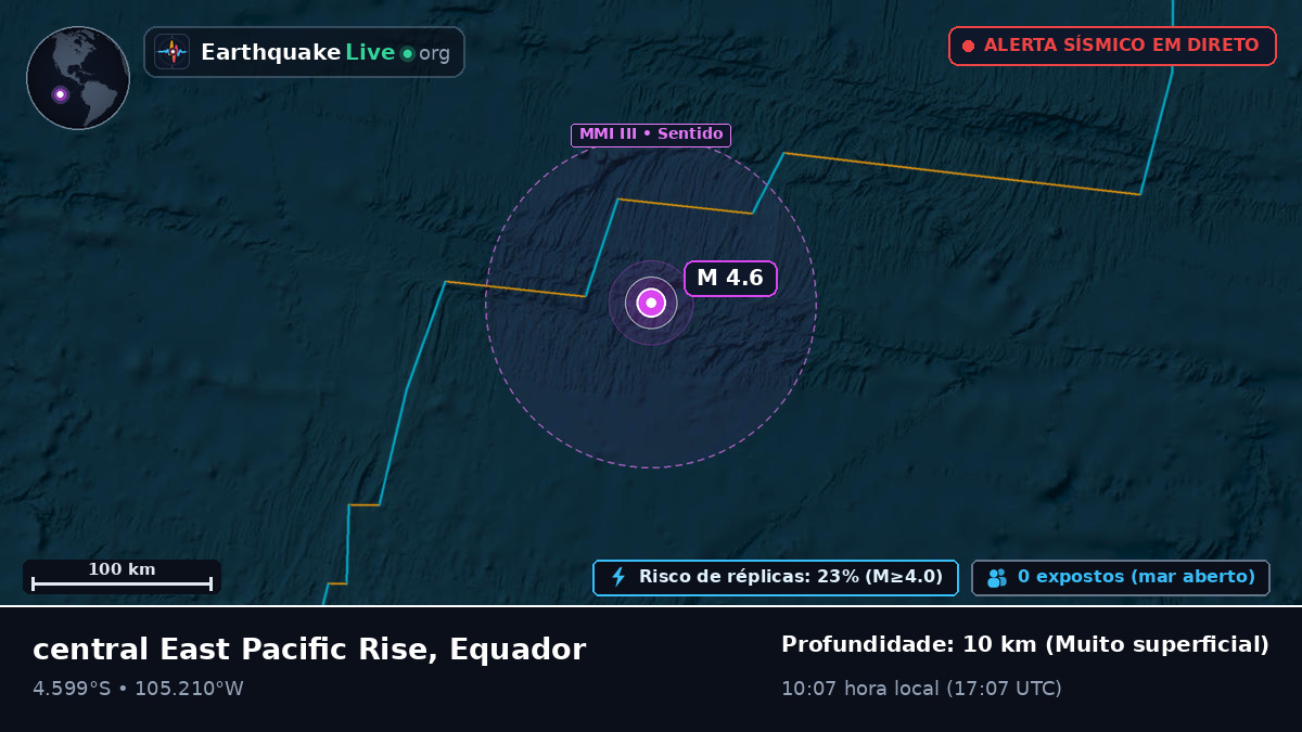 Oceano Pacífico Sul (Equador)