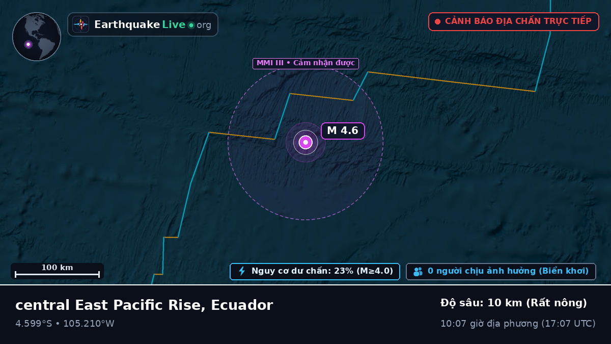 Nam Thái Bình Dương (Ecuador)