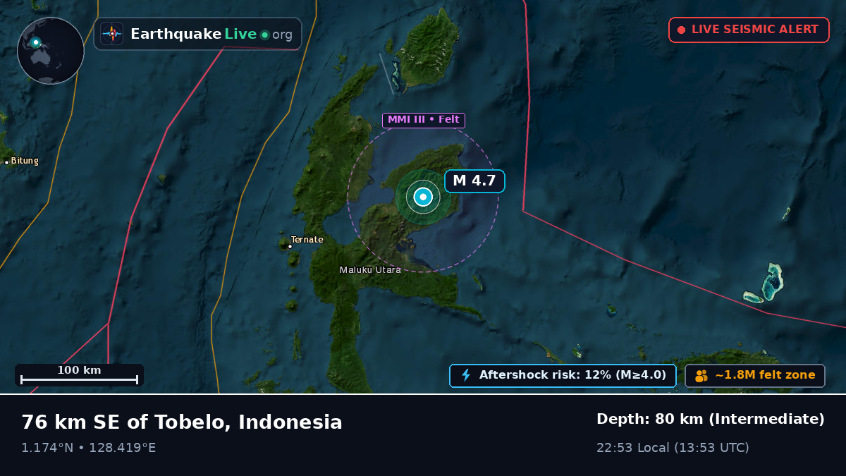 Maluku Utara, Indonesia