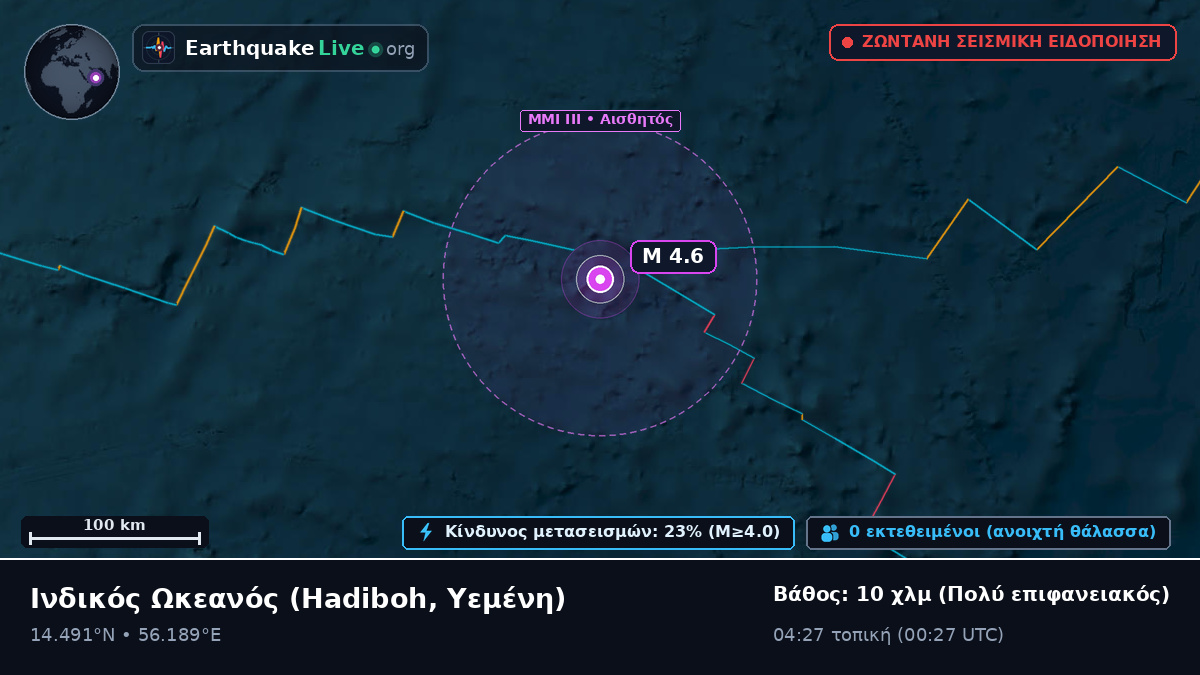 Ινδικός Ωκεανός (Υεμένη)
