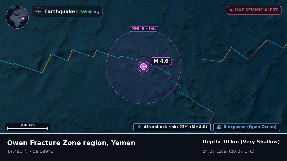 Indian Ocean (Yemen)