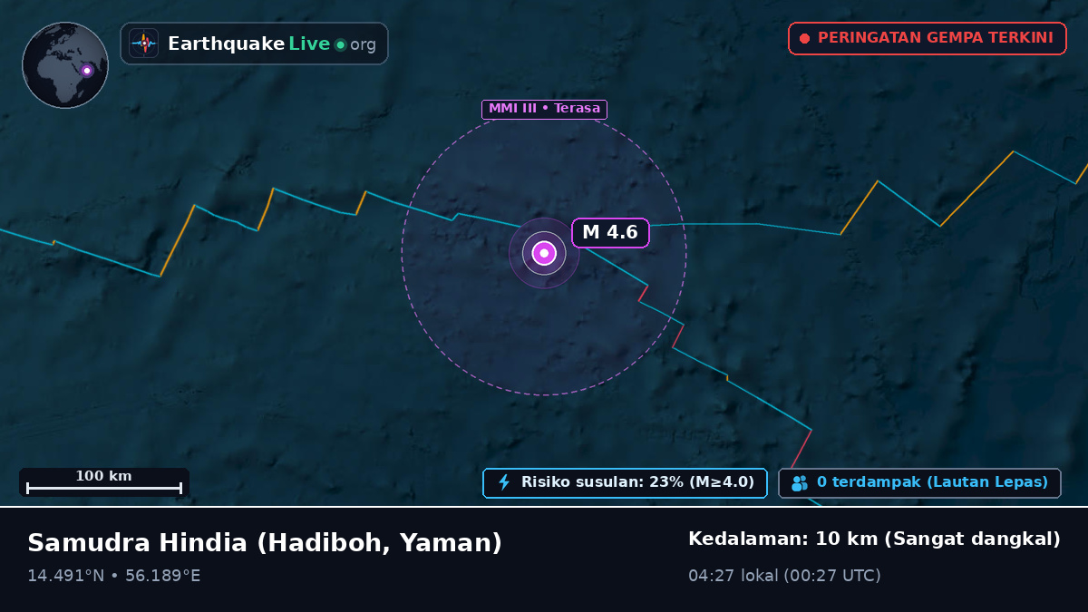 Samudra Hindia (Yaman)