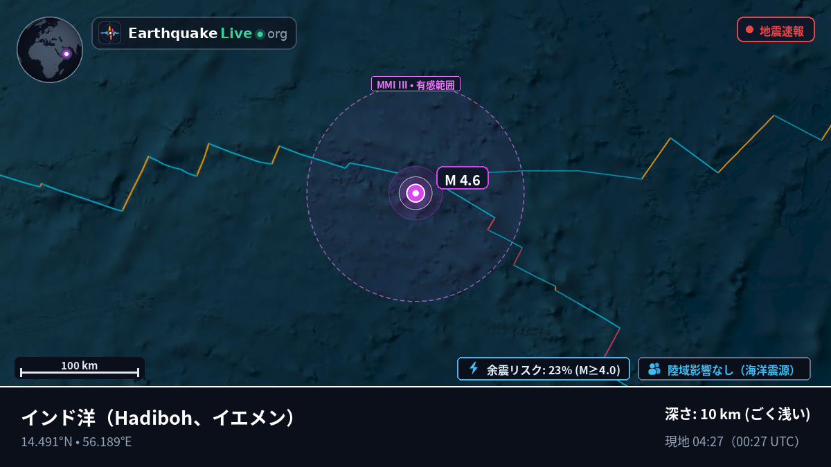 インド洋 (イエメン)