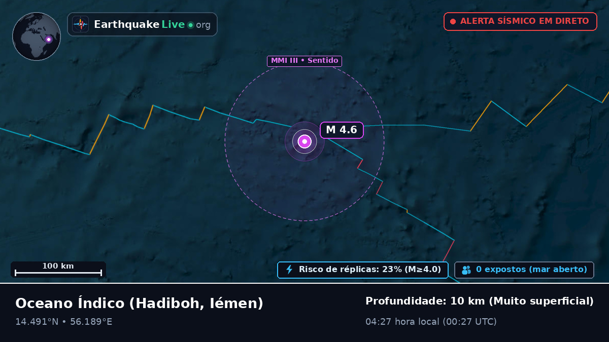 Oceano Índico (Iémen)