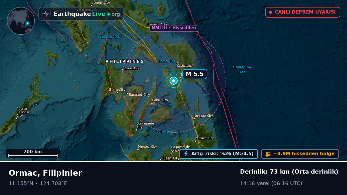 Ormac, Leyte, Filipinler