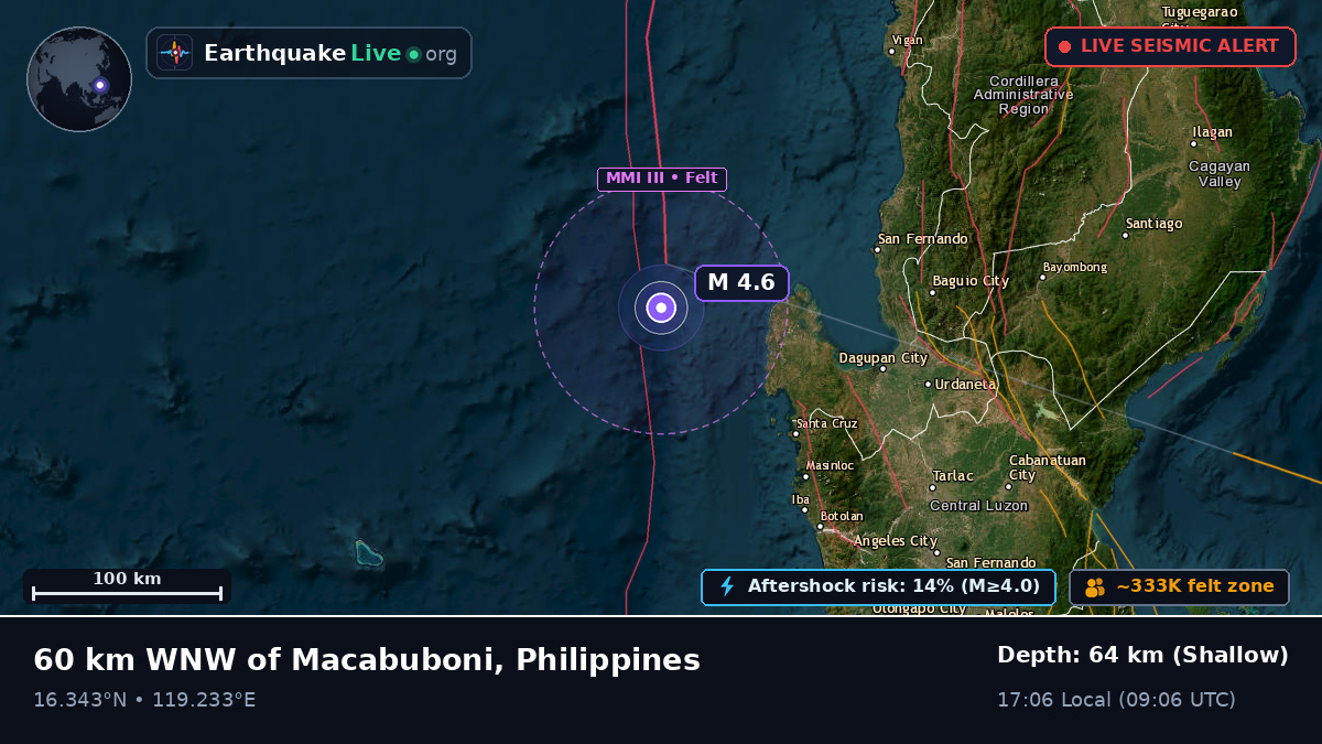 South China Sea (Philippines)