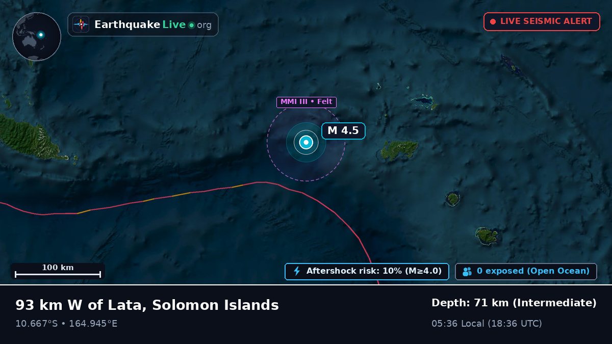 Coral Sea (Solomon Islands)