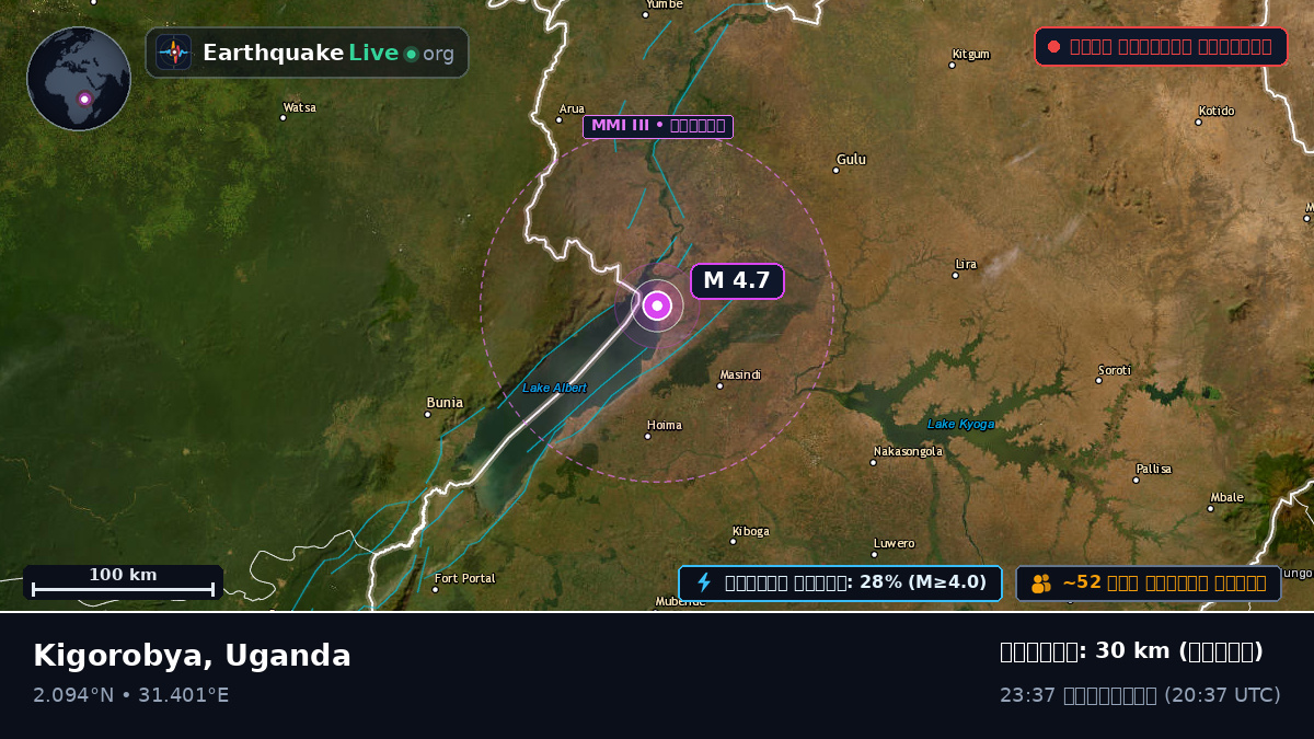 Nebbi, Uganda