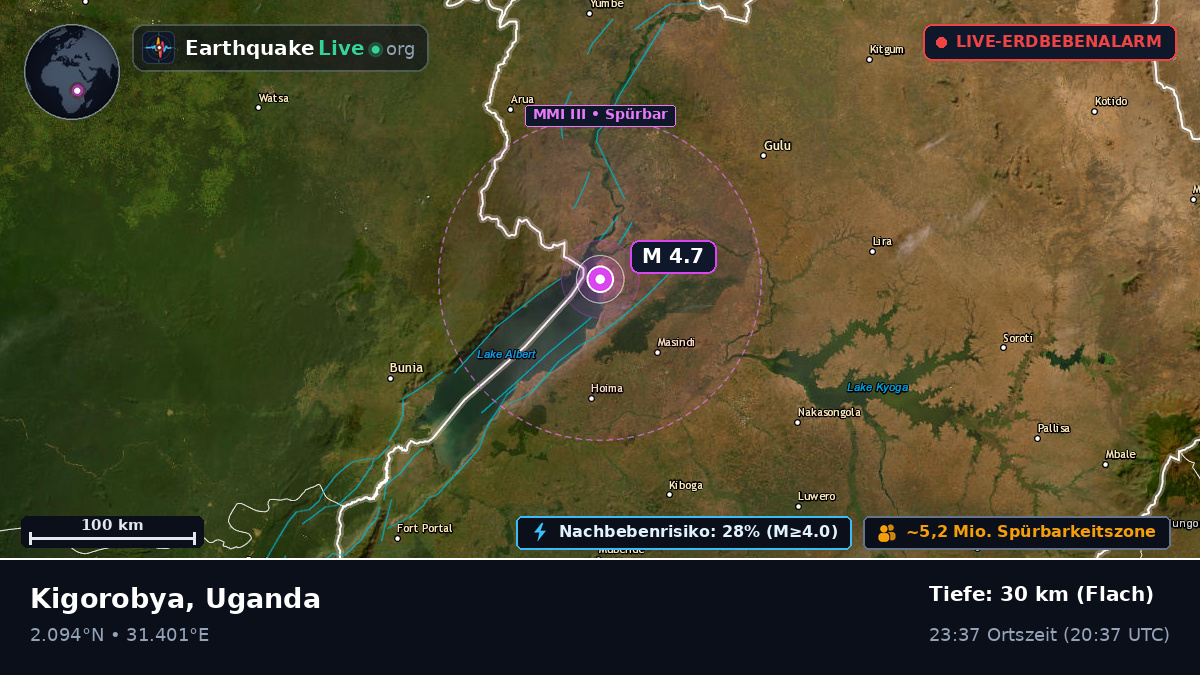 Nebbi, Uganda