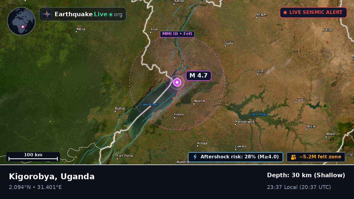 Nebbi, Uganda