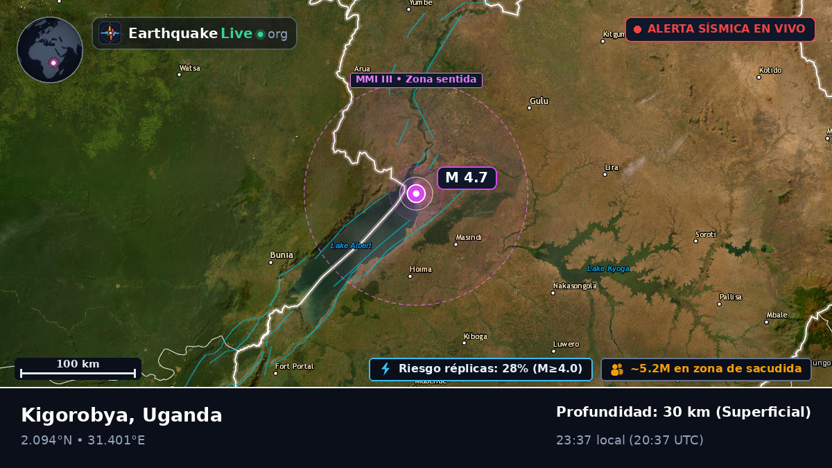 Nebbi, Uganda