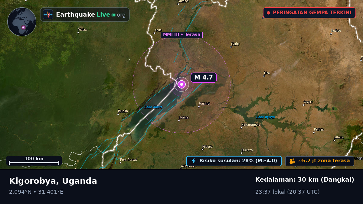 Nebbi, Uganda