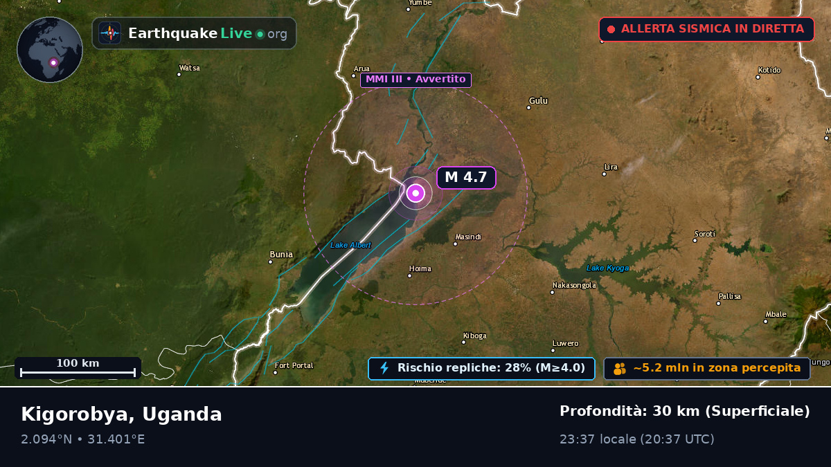 Nebbi, Uganda
