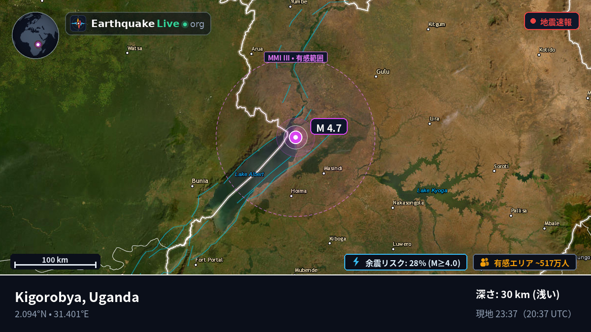 Nebbi, Uganda