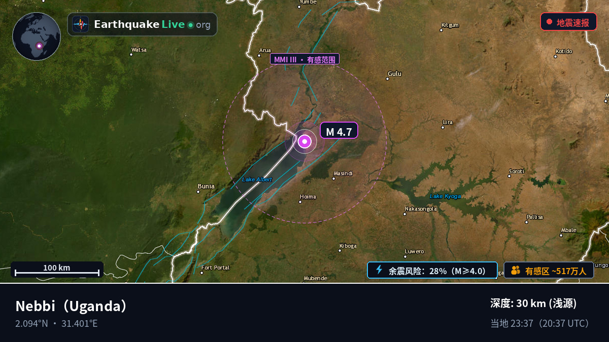 Nebbi, Uganda