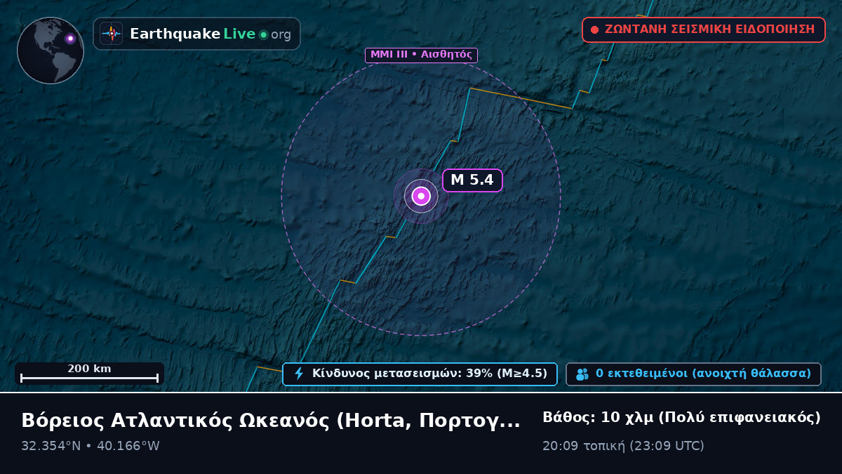 Βόρειος Ατλαντικός Ωκεανός (Πορτογαλία)