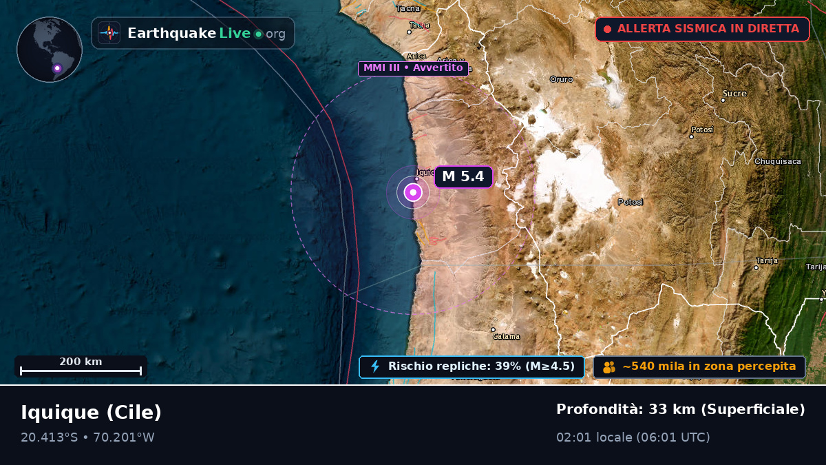 Iquique, Tarapacá, Cile