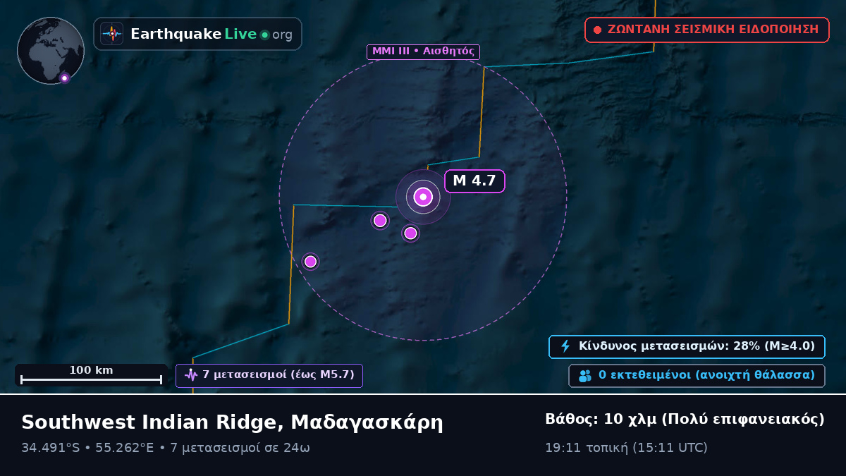 Ινδικός Ωκεανός (Μαδαγασκάρη)