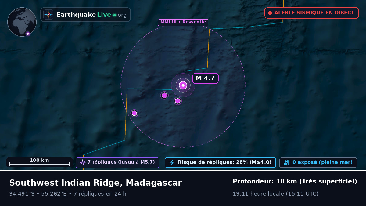Océan Indien (Madagascar)