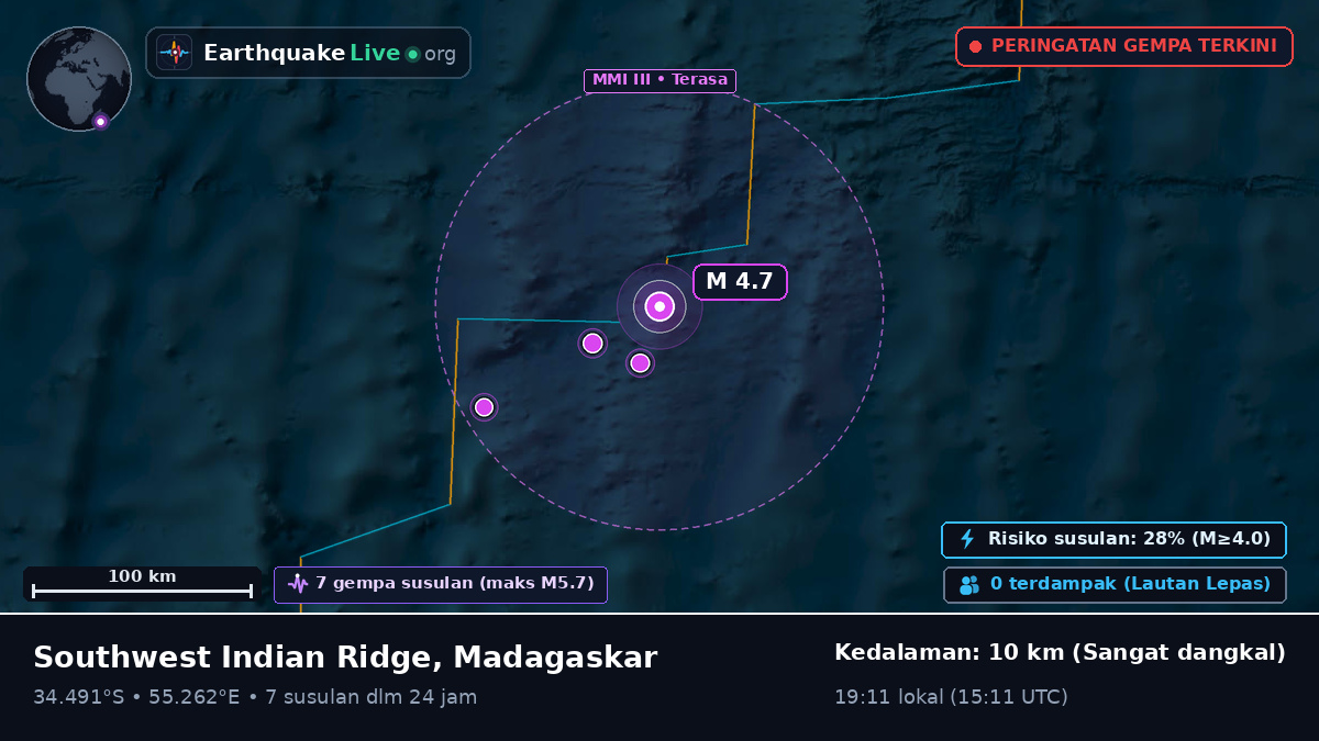 Samudra Hindia (Madagaskar)