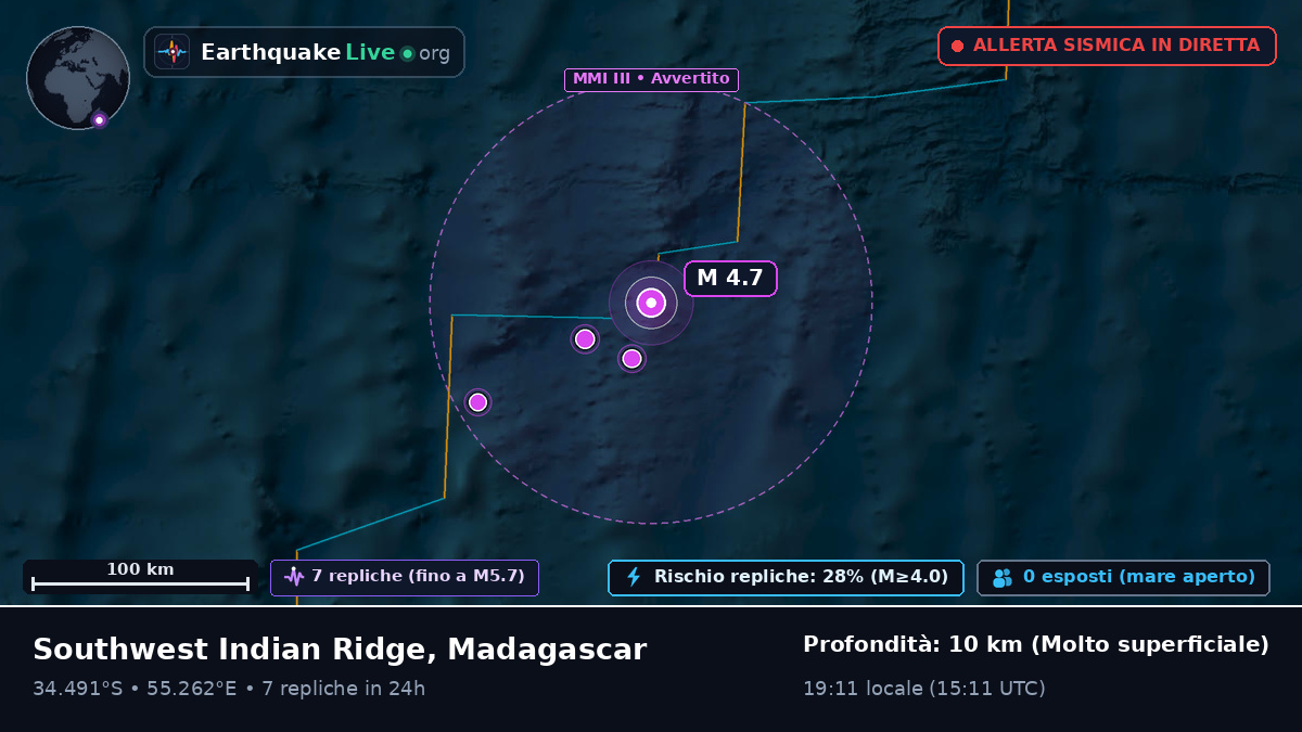 Oceano Indiano (Madagascar)