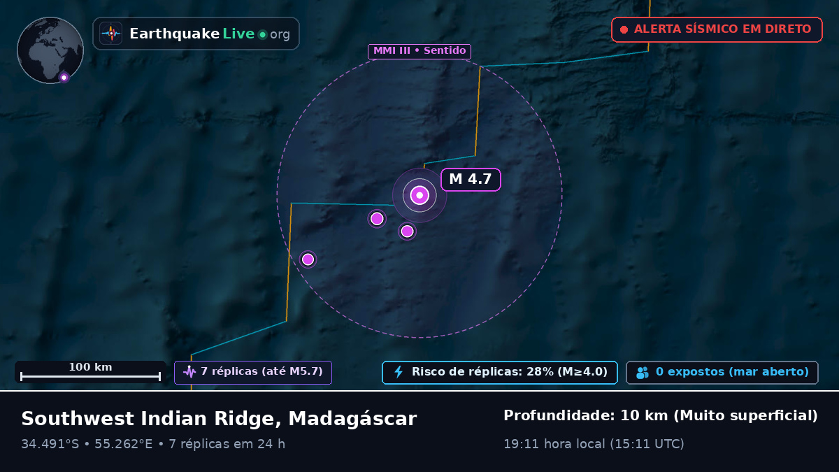 Oceano Índico (Madagáscar)