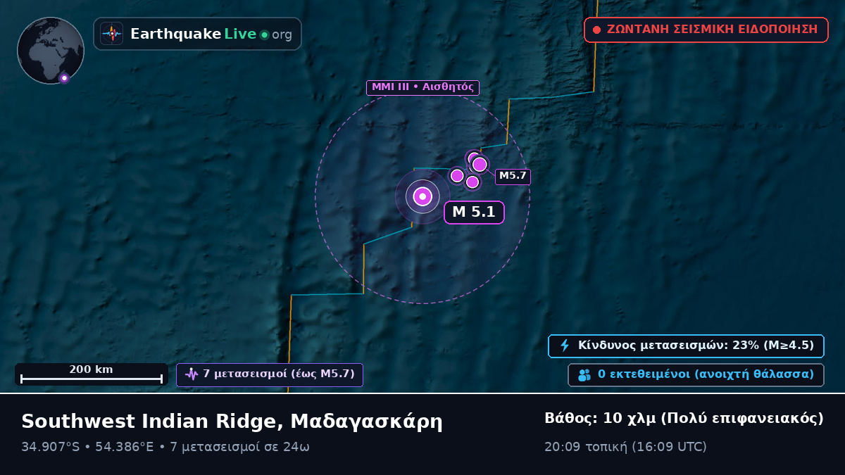 Ινδικός Ωκεανός (Μαδαγασκάρη)