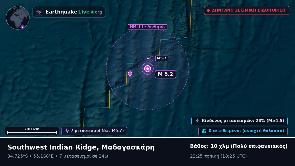 Ινδικός Ωκεανός (Μαδαγασκάρη)