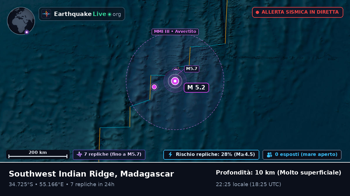 Oceano Indiano (Madagascar)